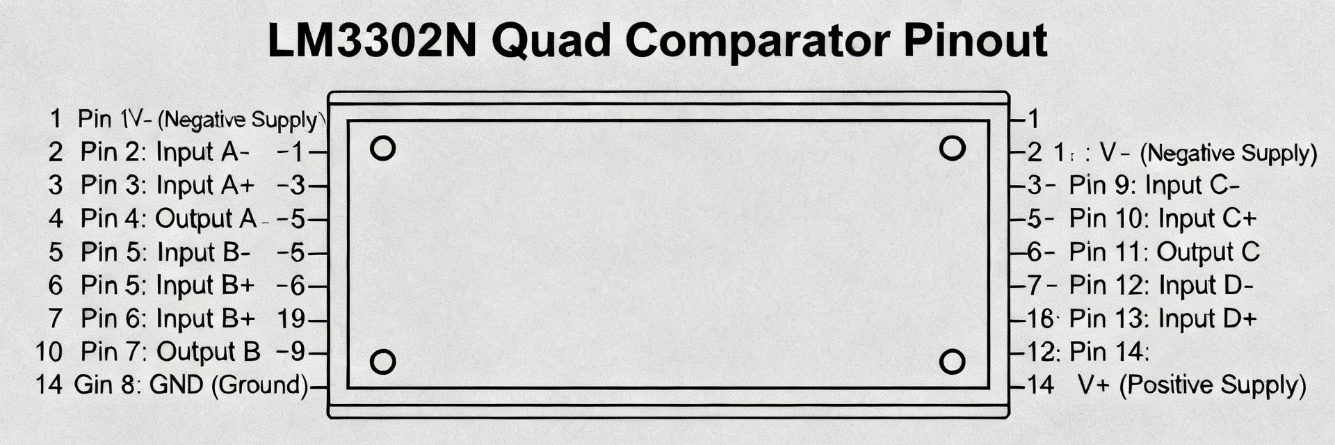 LM3302N Datasheet Deep Dive: Specs, Limits & Pinout